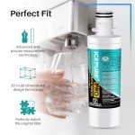 ICEPURE Pro Replacement Filters for Kenmore & LG 3-Pack