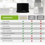 Canamax Refrigerator Water Filter Cap Replacement