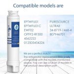 4U PURE Refrigerator Water Filter, Pack of 3