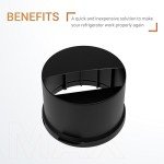 Canamax Refrigerator Water Filter Cap Replacement