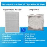 UBeesize 14x24 Electrostatic Washable Air Filter