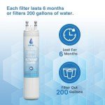 Frigidaire ULTRAWF Water Filter Replacement 3 Pack