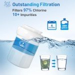 Arlide Water Filter Replacement (2 Pack)