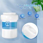 Arlide Water Filter Replacement (2 Pack)