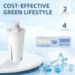 6-Pack Brita Pitcher Replacement Water Filters