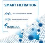 FilterLogic NSF Certified Pitcher Water Filters (6 Pack)