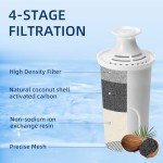 6-Pack Brita Pitcher Replacement Water Filters