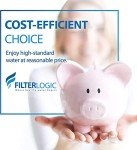 FilterLogic NSF Certified Pitcher Water Filters (6 Pack)