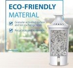 FilterLogic NSF Certified Pitcher Water Filters (6 Pack)