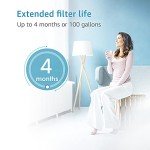 AQUA CREST Faucet Filter Replacement Pack of 2