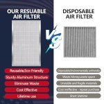 Demiwise 12x20 Washable Electrostatic Air Filter