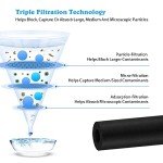 3-Pack Compatible Water Filters for W10295370A