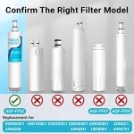 AQUA CREST Refrigerator Water Filter Replacement Pack of 3