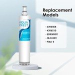AQUA CREST Refrigerator Water Filter Replacement Pack of 3