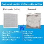 UBeesize Washable Electrostatic Air Filter, MERV 8