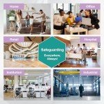 Plzgoon 10x10x1 MERV 8 Air Filters (4 Pack)