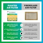 MERV 11 Pleated Air Filters 10x36x1 (2-Pack)