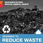 K&N Washable MERV 11 HVAC Air Filter 10x20x1