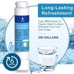 SAFWAT Replacement Water Filter for Viking RVRF3361