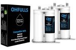 OHFULLS Water Filter RWFVRF Replacement, 2-Pack