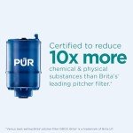 PUR Faucet Mount Replacement Filter 4-Pack