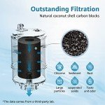 3-Pack Replacement Filters for PUR® Faucet Systems