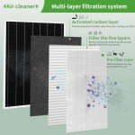 Askfish Y6605 MERV16 Replacement Air Filters 2 Pack