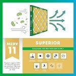 MERV 11 Air Filters 10x36x1 (4-Pack)
