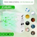 MERV 16 Filter - 21" x 26" x 4 Replacement