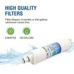 Swift Green SGF-W80 Refrigerator Water Filter 1 Pack
