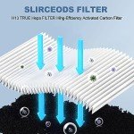 MERV 15 Air Filter for Bryant/Carrier Purifiers