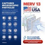 BNX 12x12 MERV 13 Air Filters – 6 Pack