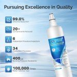 ICEPURE 4204490 Refrigerator Water Filter 3 Pack