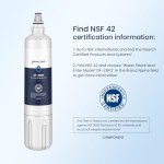 GLACIER FRESH Water Filter Replacement for Sub-Zero