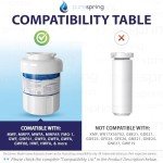 PureSpring Refrigerator Water Filter - 3 Pack