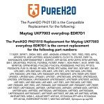 PureH2O Compatible Water Filter for Refrigerators