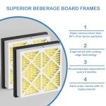 MERV 11 Pleated Air Filter 20x20x3 (2 Pack)