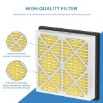 MERV 11 Pleated Air Filter 20x20x3 (2 Pack)