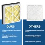 MERV 11 Pleated Air Filter 20x20x3 (2 Pack)
