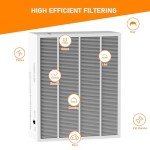 Skymechy MERV 16 Air Purifier Filters, 2-Pack