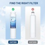 PERCOLA KWF1000 Water Filter Replacement Pack (3)