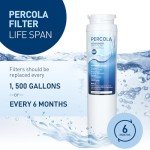 PERCOLA KWF1000 Water Filter Replacement Pack (3)