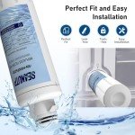 Midea MF-2008-R2 Filter Replacement (2 Pack)