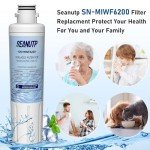 Midea MF-2008-R2 Filter Replacement (2 Pack)