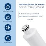 3-Pack Water Filter for Sharp & Thor Kitchen Models