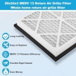 MERV13 20x24x3 Air Filter - 2 Pack