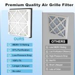MERV13 20x24x3 Air Filter - 2 Pack