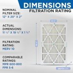 Glasfloss 12x20 MERV 10 Pleated Air Filters – 3 Pack
