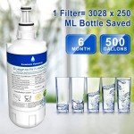 Liebherr Refrigerator Water Filter Replacement (2 Pack)