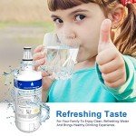 Sweetums Signatures Replacement Water Filter for Liebherr